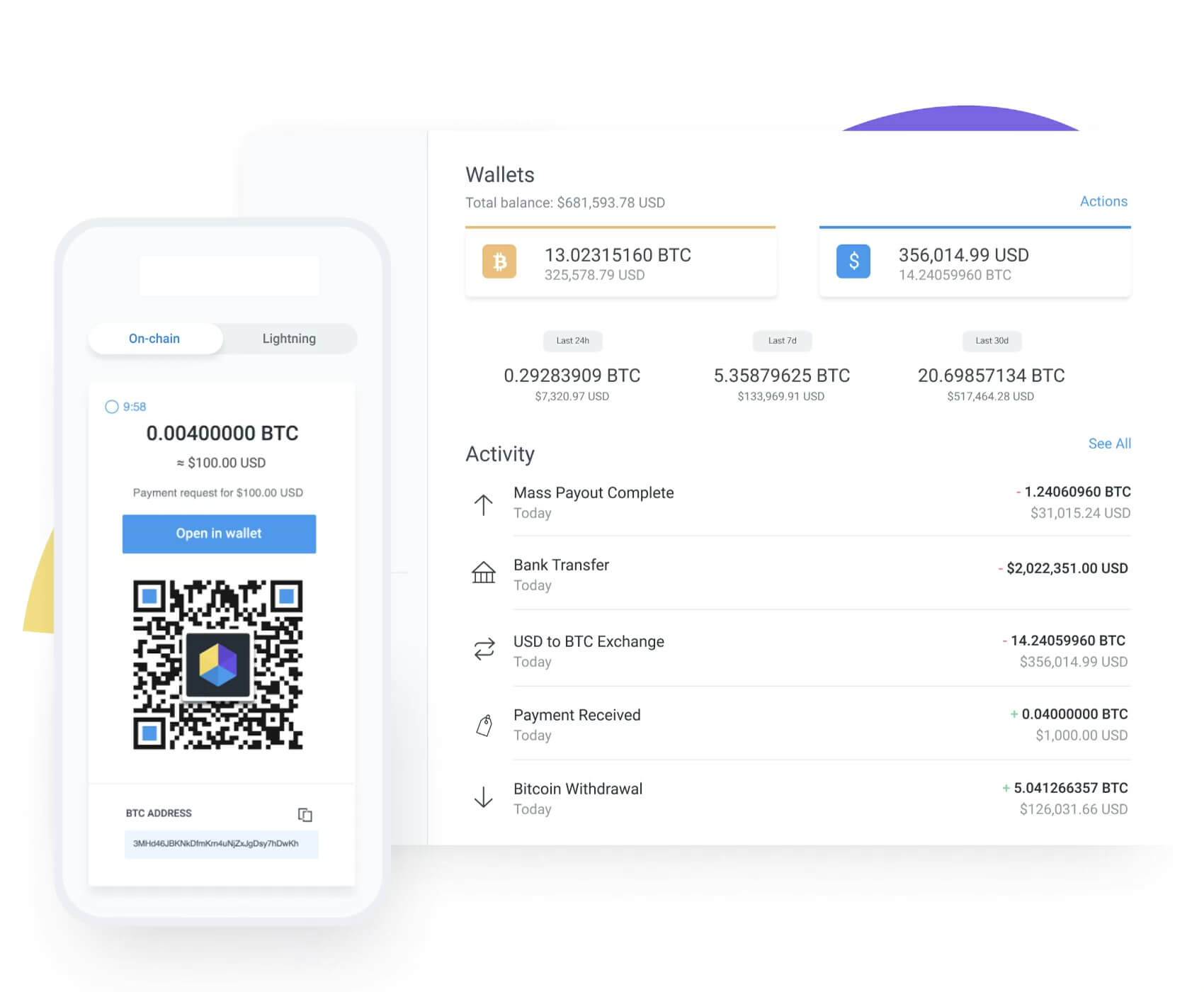 Dynamic view of the wallet interface